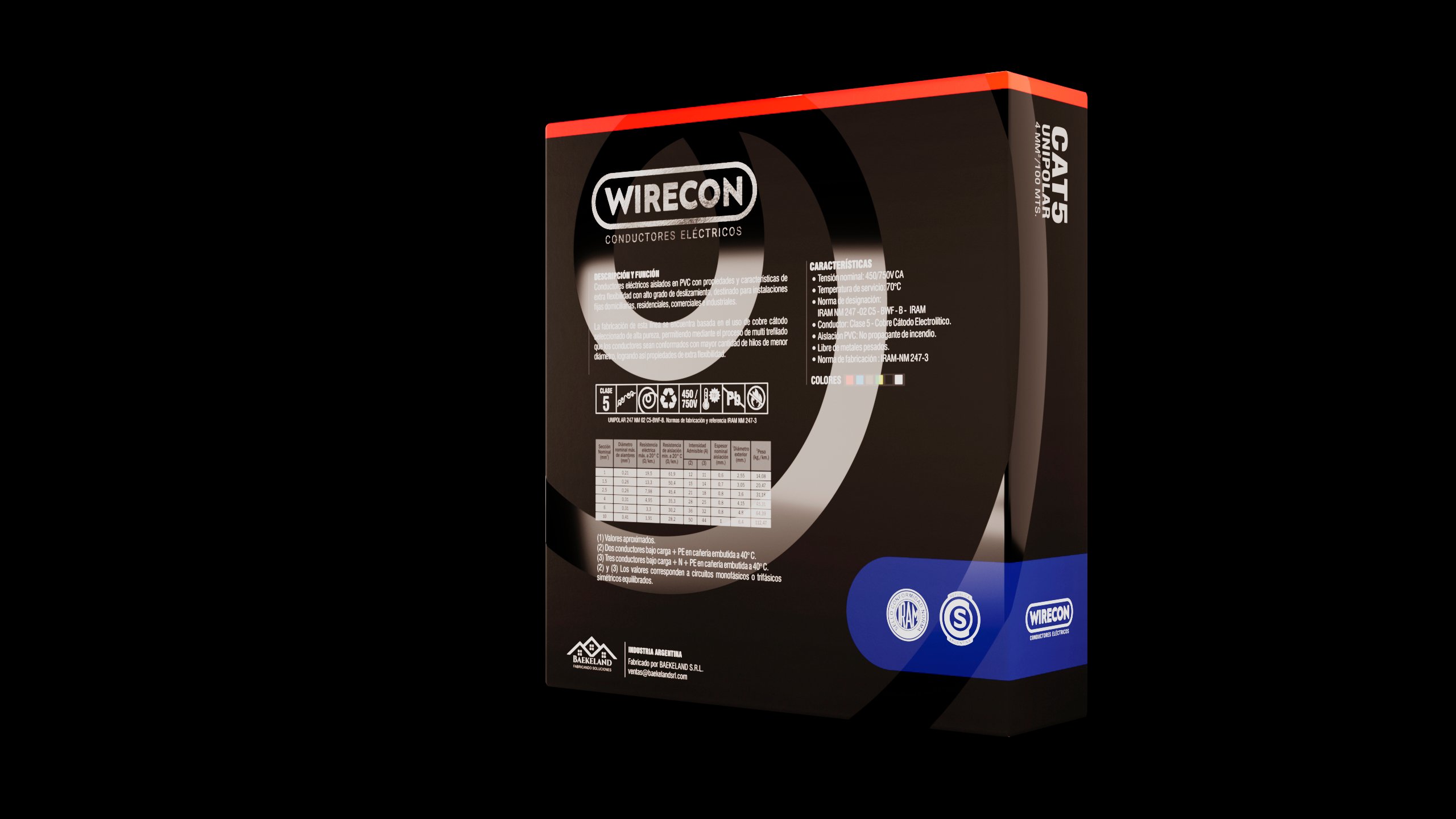 Wirecon contexto industrial